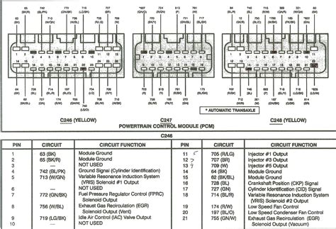 2000 dodge durango pcm wiring diagram 